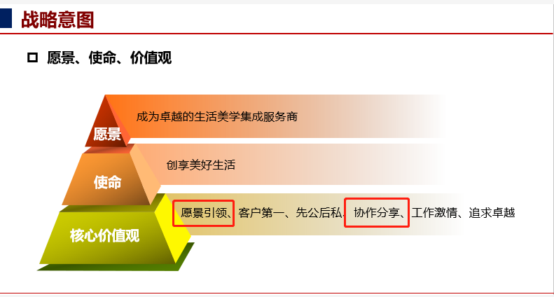 江苏锦上装饰设计工程有限公司