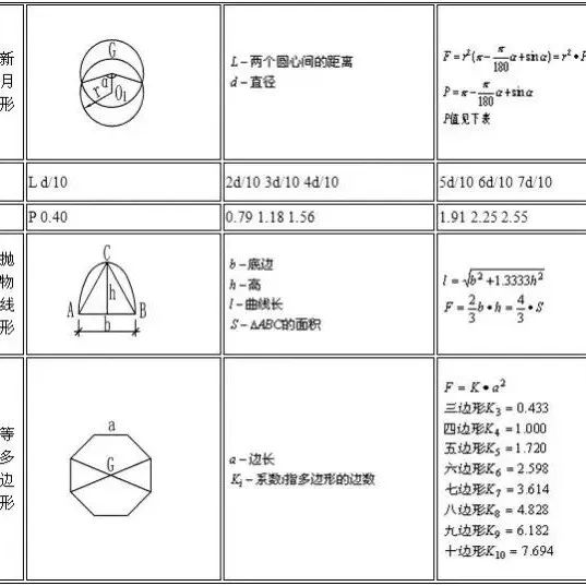 279220719 open uri20230210 3610 10qap33